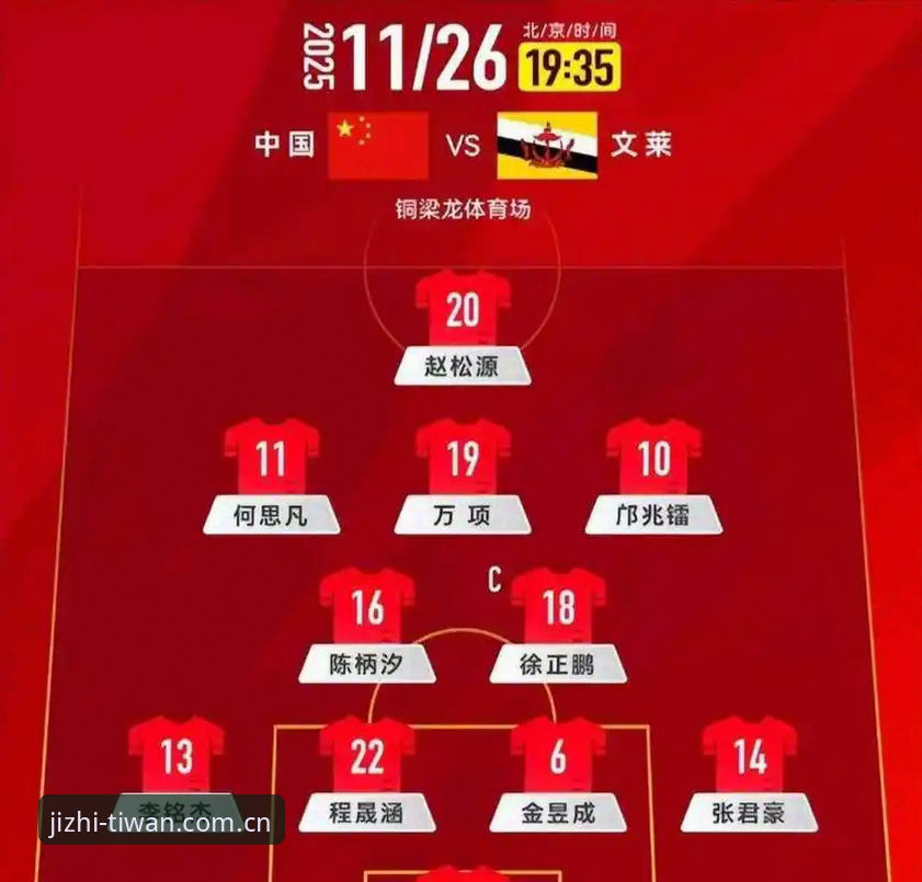 U17世界杯分组抽签揭秘：中国足球青训的“生死局”你准备好了吗？